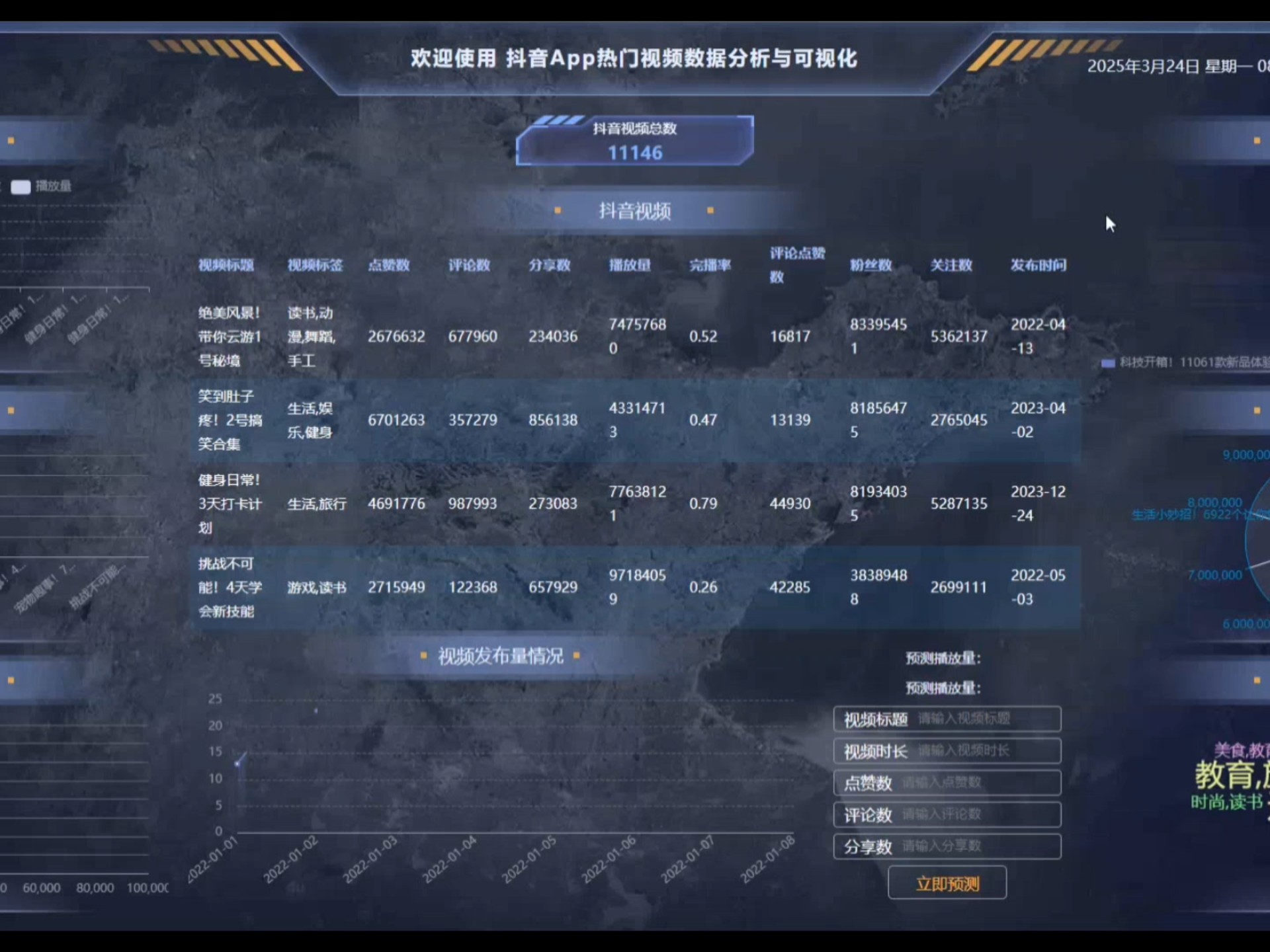app数据分析软件排行=app排行数据分析软件有哪些