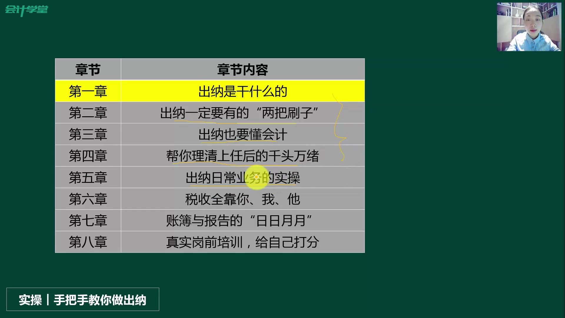 出纳工作的不足物业出纳工作流程企业出纳工作流程哔哩哔哩bilibili