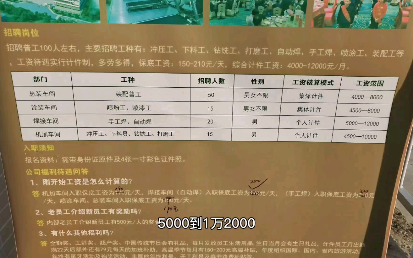 广东佛山工业区很多工厂招不到人,工资12000个月50岁都可以做哔哩哔哩bilibili