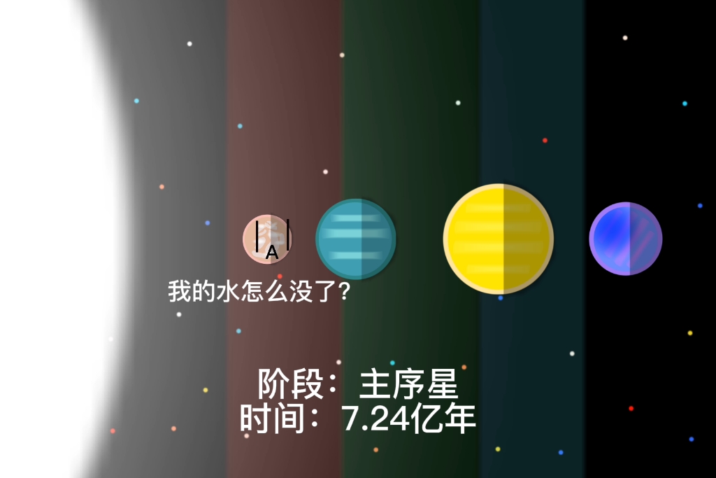 [图]A型星生命历程（完整版）