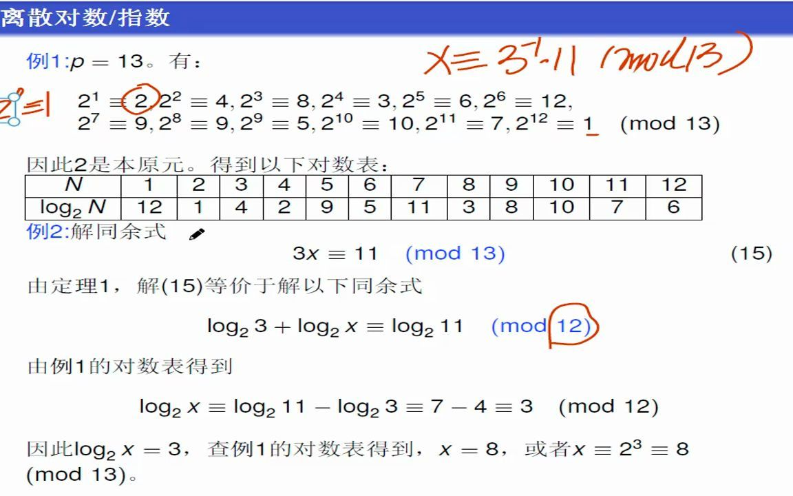 76(2)原根离散对数指数例子out哔哩哔哩bilibili