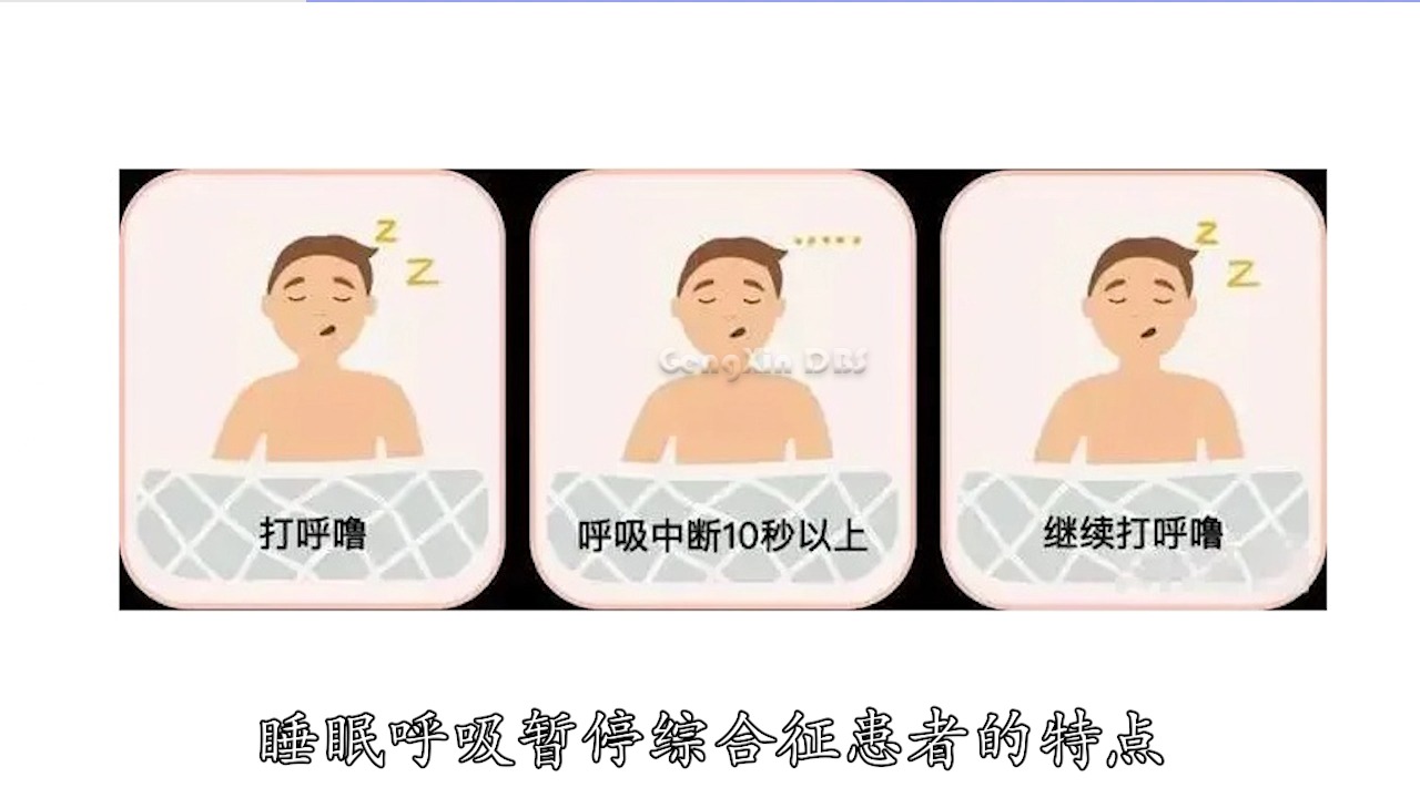 睡眠呼吸暂停综合征的危害是什么?