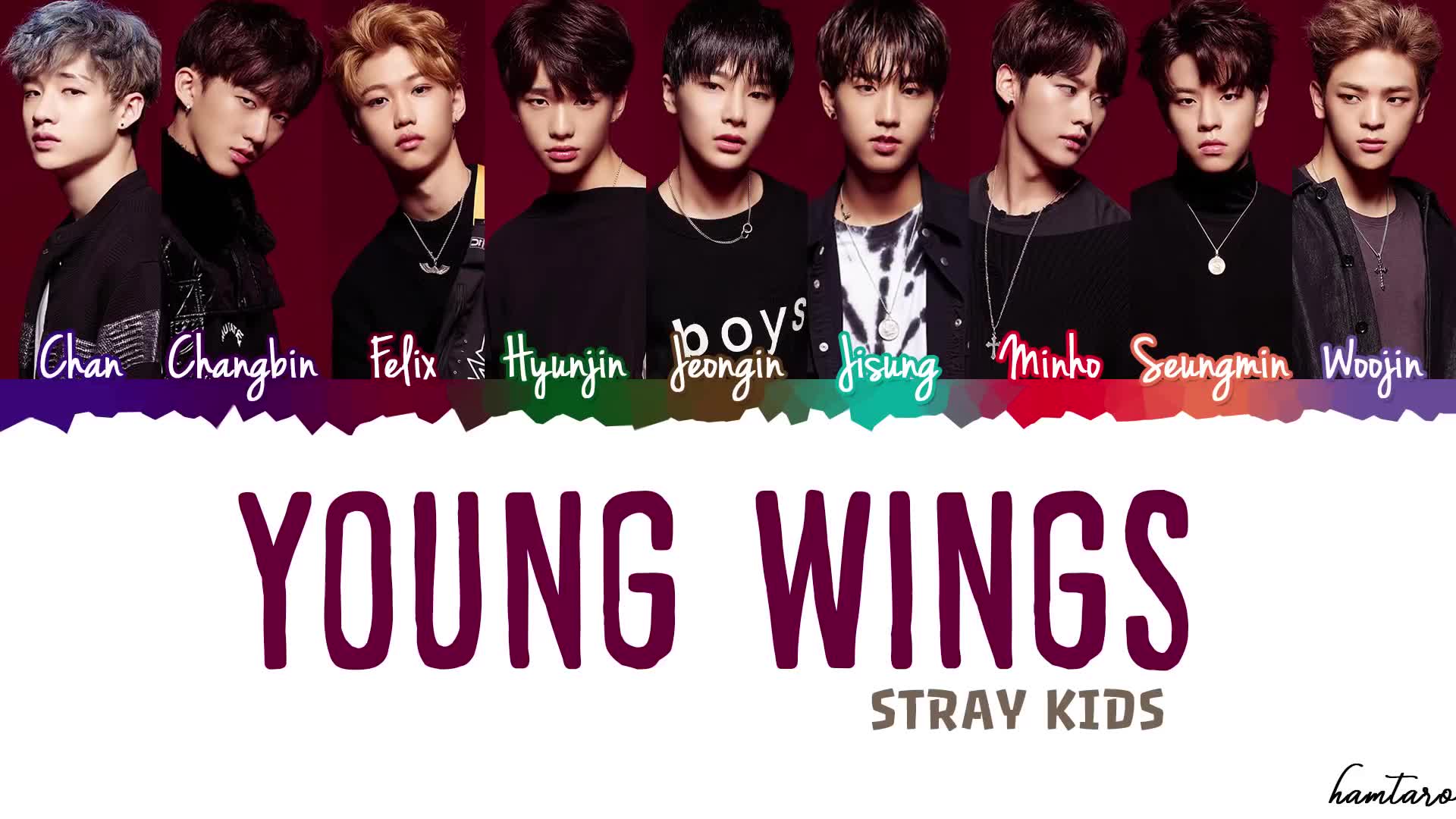 Языки стрей кидс. Stray Kids логотип имена. Логотип корейской группы Stray Kids. Группа Stray Kids надпись. Stray Kids young Wings.