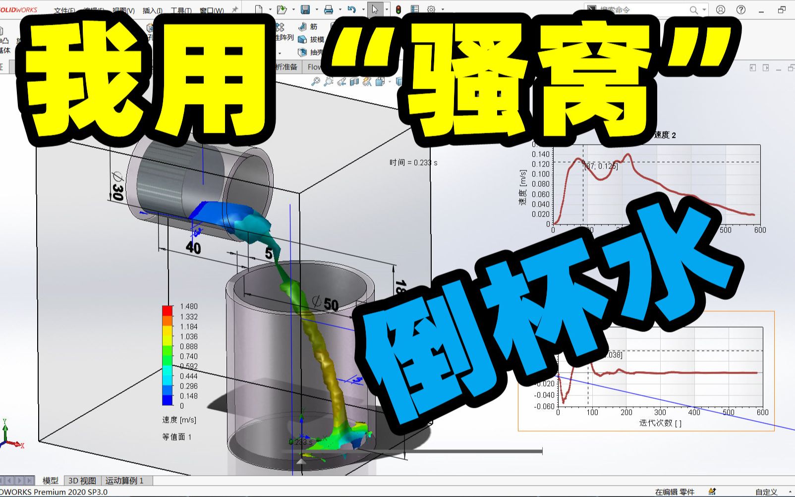 20220620水杯倒水冲击力&速度问题哔哩哔哩bilibili