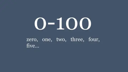 0-100 英语读数字