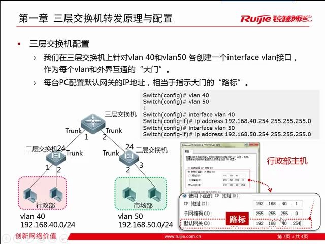 三层交换机转发原理配置哔哩哔哩bilibili