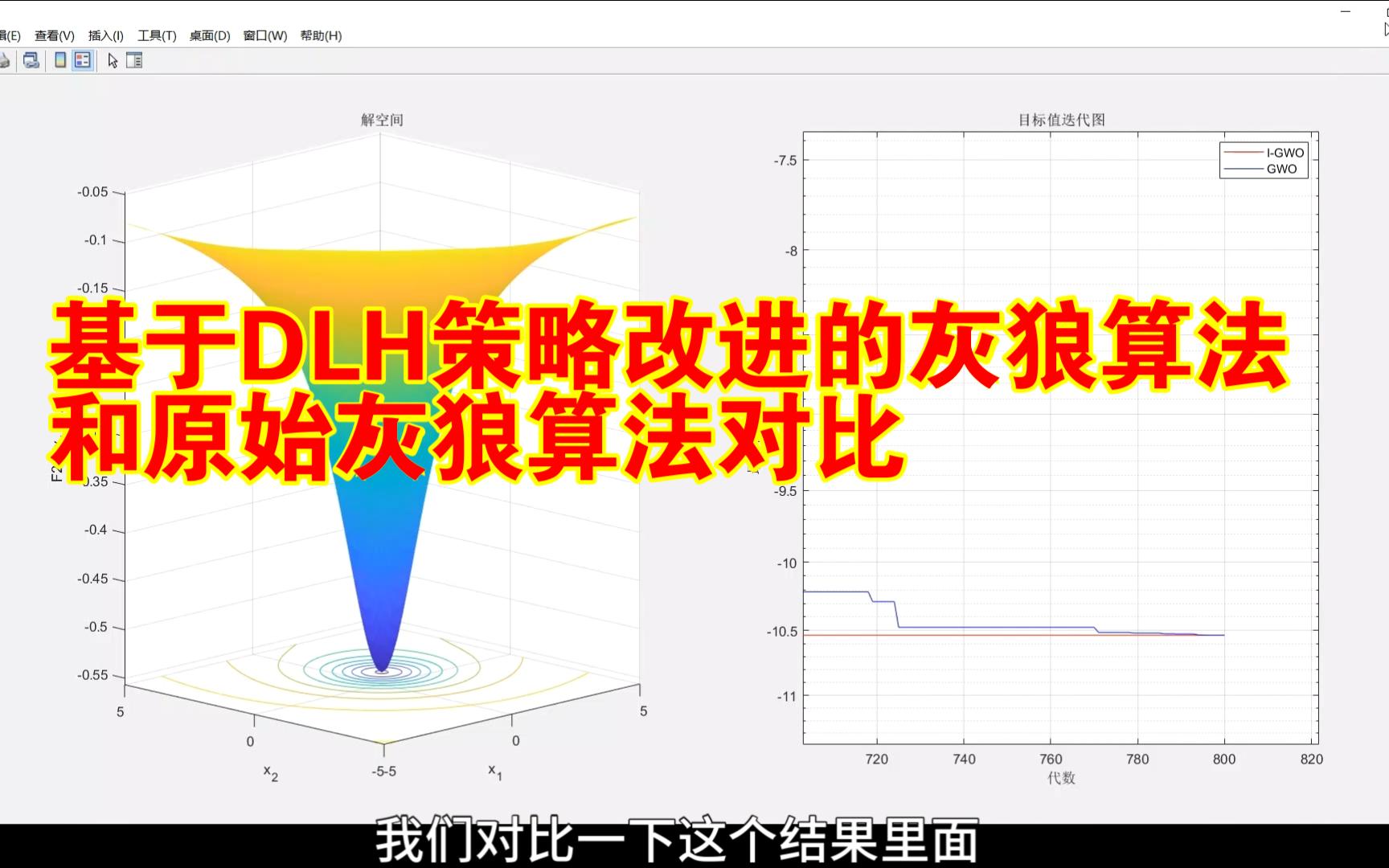 【论文代码复现103】基于DLH策略改进的灰狼算法||与原始灰狼算法对比||讲解如何改进灰狼算法哔哩哔哩bilibili