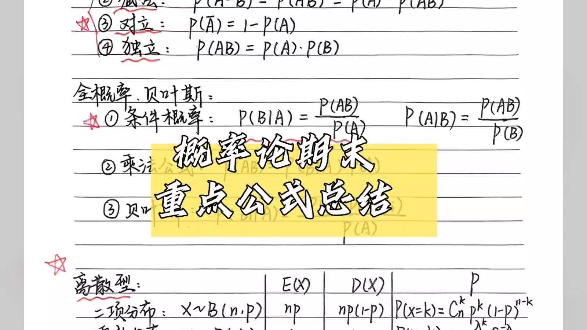 [图]概率论期末复习重点公式总结！！！捞分来！！！