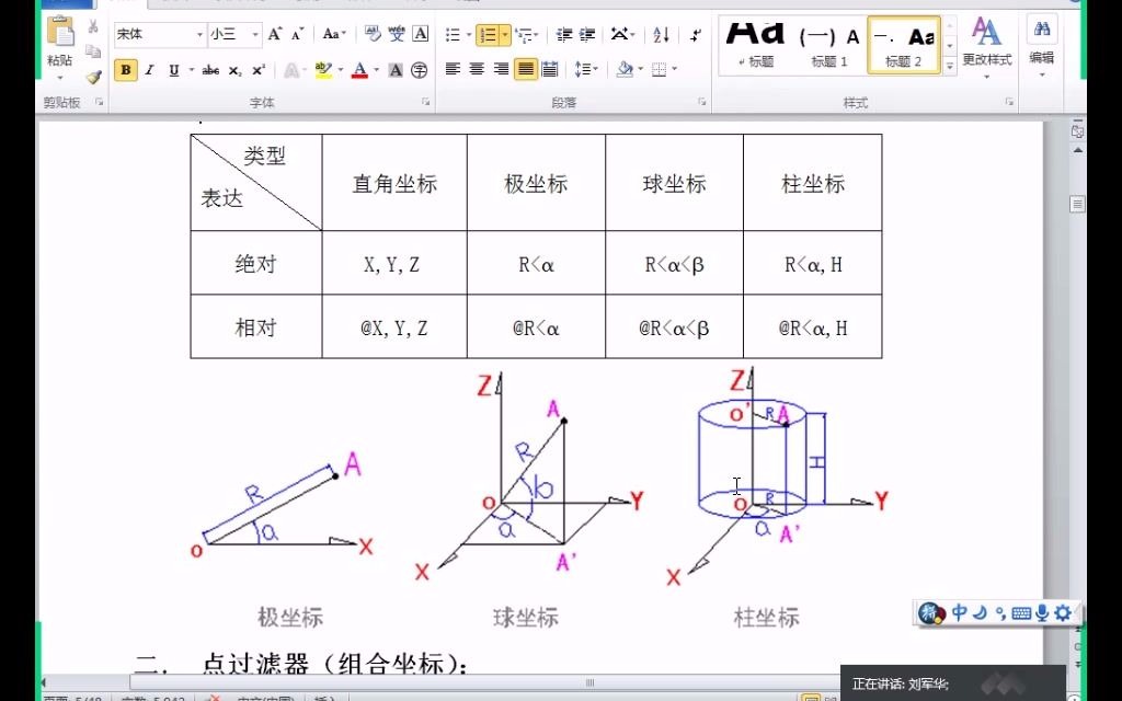 CAD、PDsoft三维基础知识哔哩哔哩bilibili