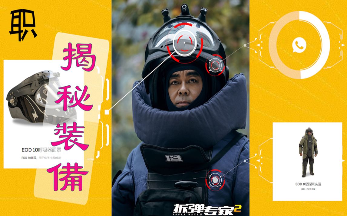 【冷知识】揭秘:《拆弹专家2》中 刘德华与刘青云穿着"防爆服"的冷