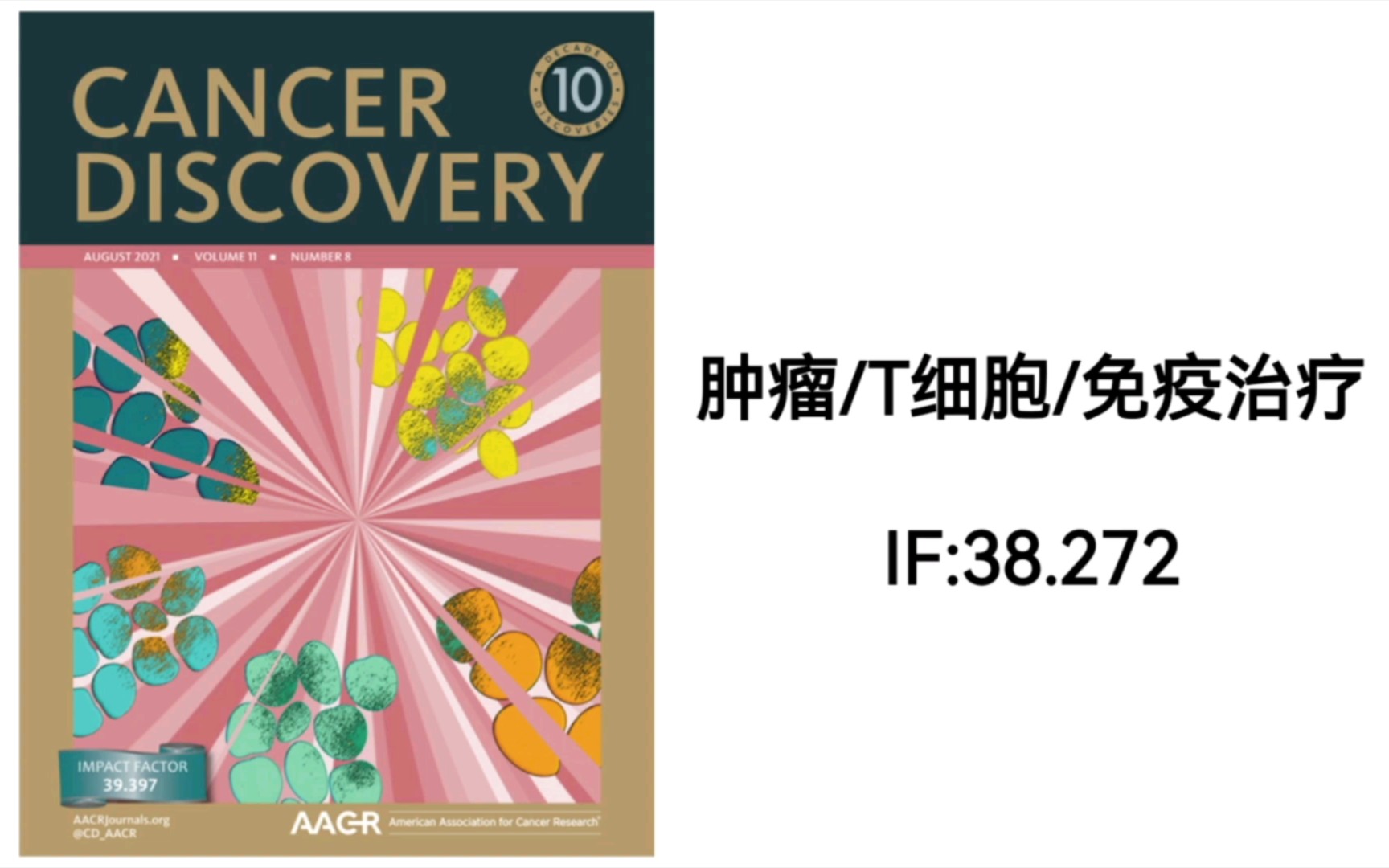 【文献每日一读018】CARM1抑制通过对肿瘤细胞和T细胞的双重作用实现耐药肿瘤的免疫治疗哔哩哔哩bilibili