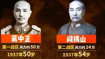 Video herunterladen: 抗战12大战区，各战区兵力及指挥官