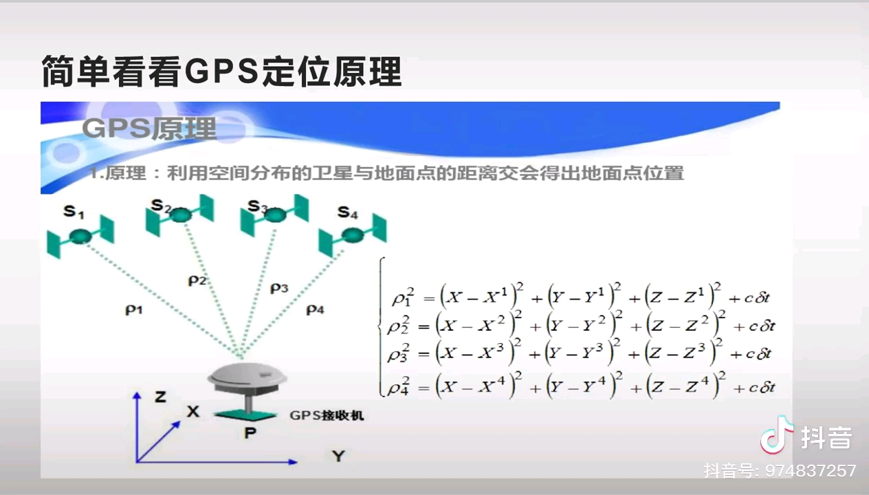 (第一讲)GPS、北斗二代的定位基本原理!哔哩哔哩bilibili