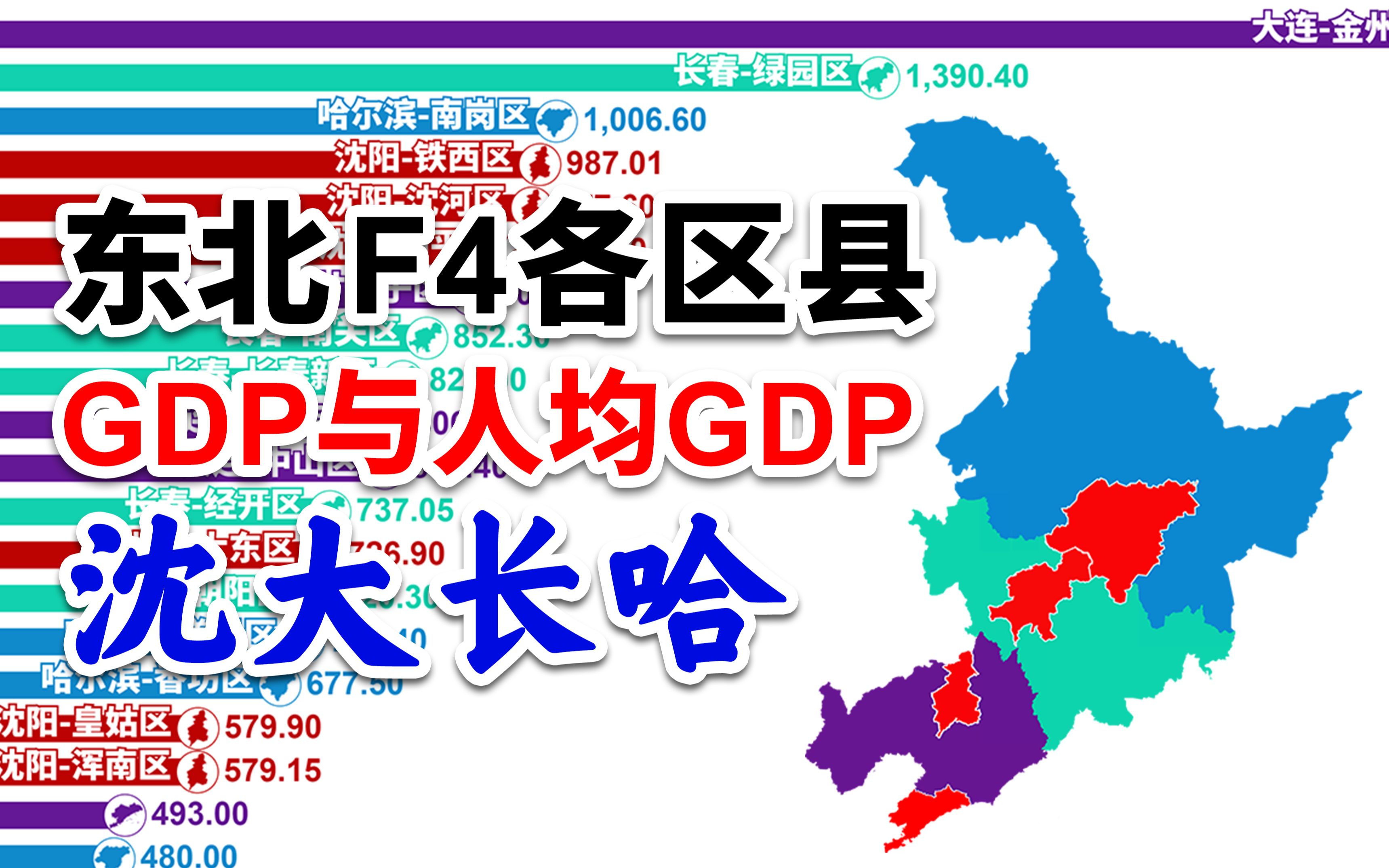 [图]1990-2020东北四大城市各区县历年GDP与人均GDP排行【数据可视化】(沈阳，大连，长春，哈尔滨)