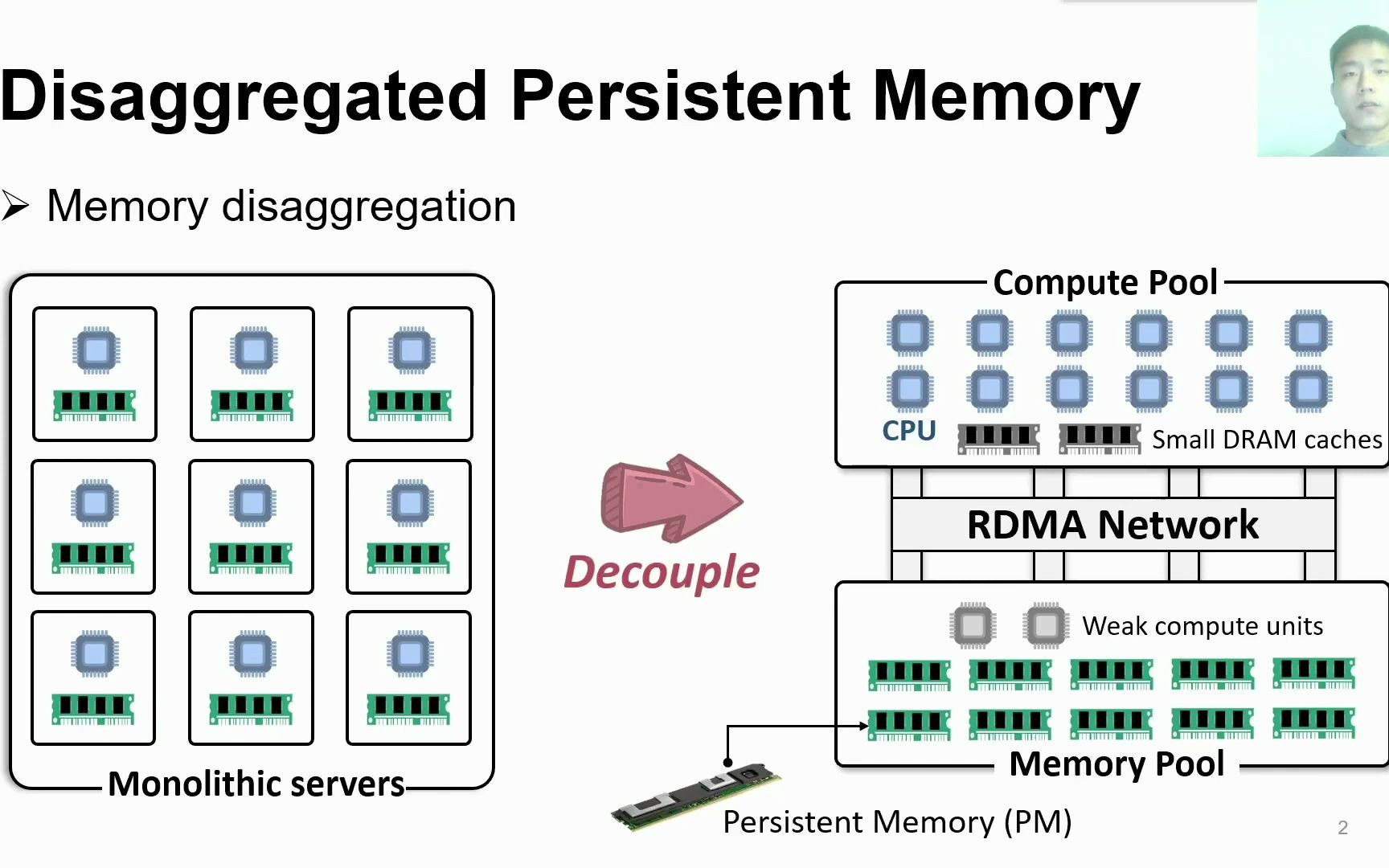 FAST 22  FORD Fast Onesided RDMAbased Distributed Transactions for Disaggre哔哩哔哩bilibili