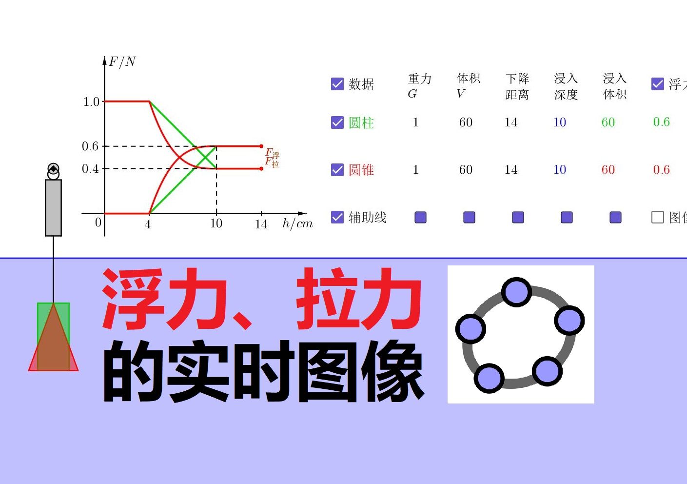 浮力的图像概念图图片