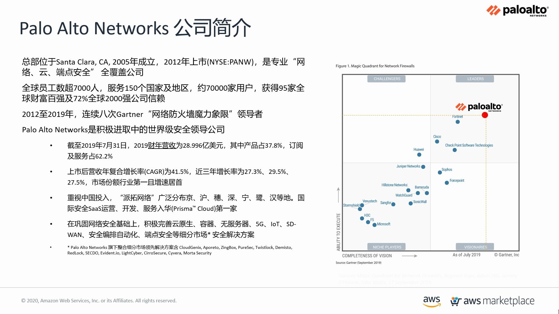 Palo Alto Network Solutions for AWS EventJeff哔哩哔哩bilibili