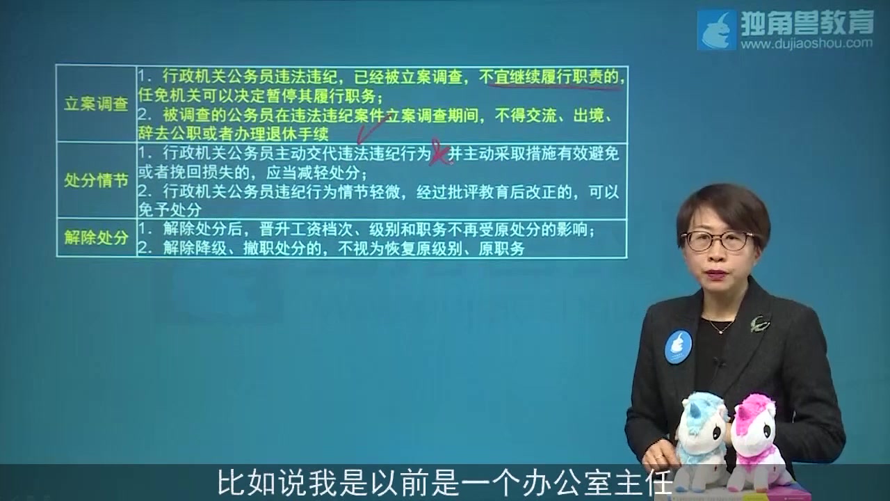 [图]2019法考培训课程基础精讲班行政法赵宏第11节【独角兽法考】