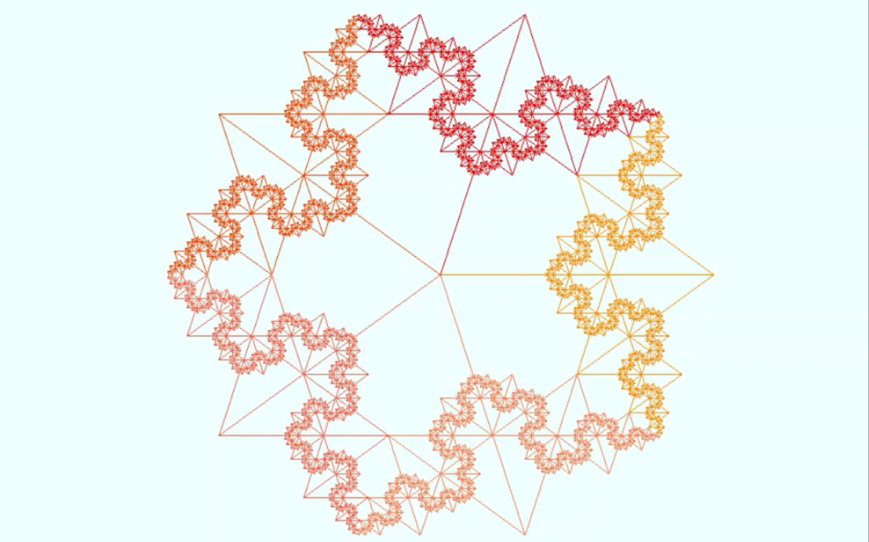 用pythonturtle库画一个二叉树组合而成的分形盗版koch雪花