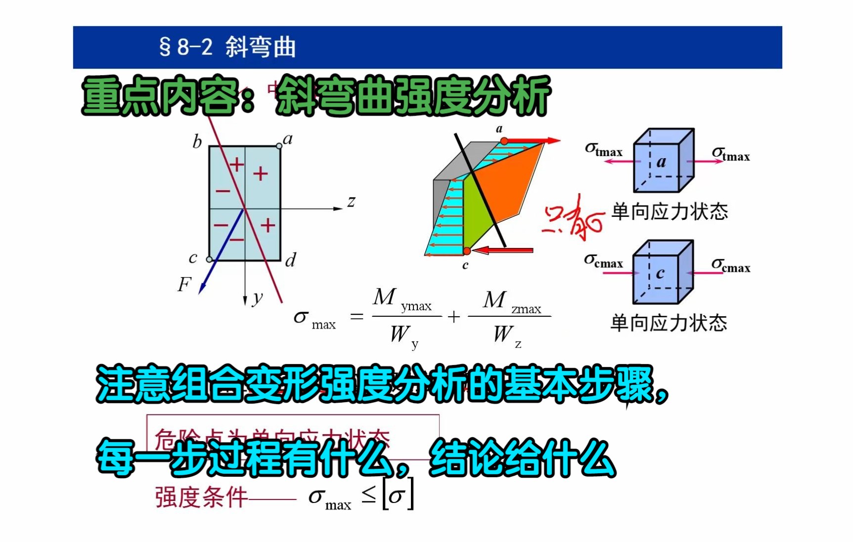 材料力学 第八章 组合变形 斜弯曲-bili_70318135607-默认收藏夹-哔哩哔哩视频