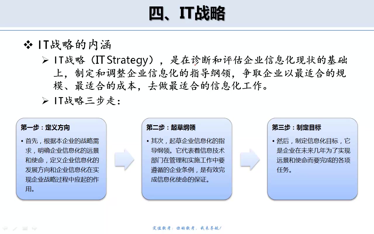 信息系统综合知识IT战略哔哩哔哩bilibili