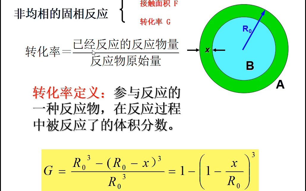 化学反应动力学哔哩哔哩bilibili