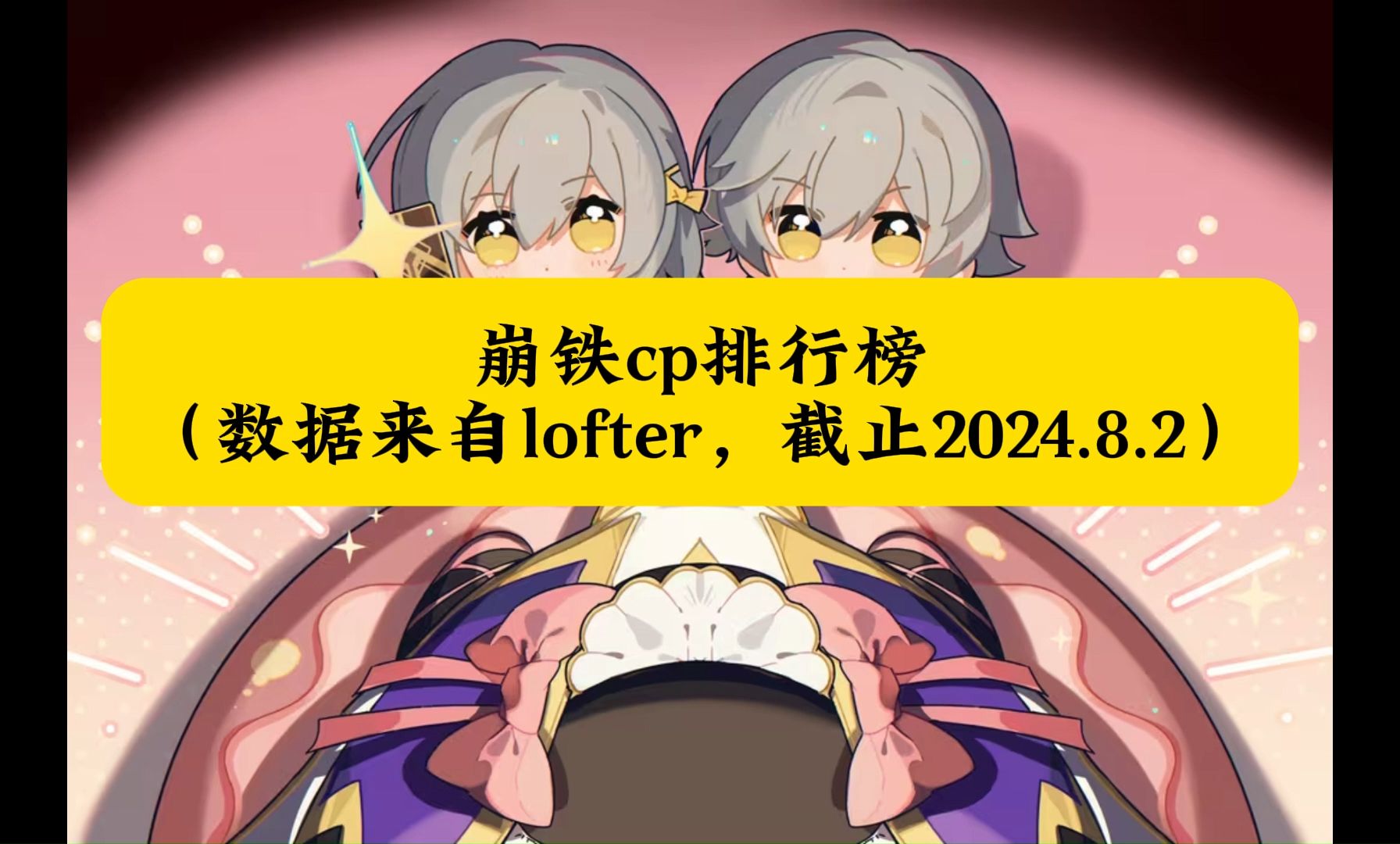 [图]崩铁cp排行榜（数据来自lofter，截止2024.8.2）