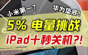 旗舰平板用5%的电，打吃鸡谁赢了？！