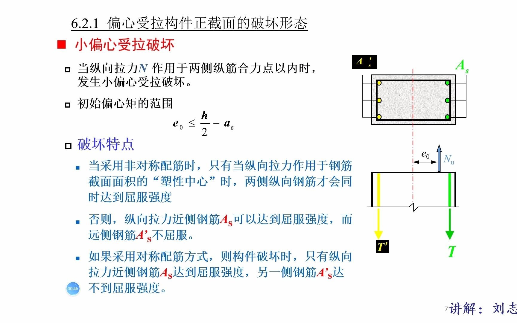 [图]混凝土结构设计原理-6.2-1 矩形偏心受拉1