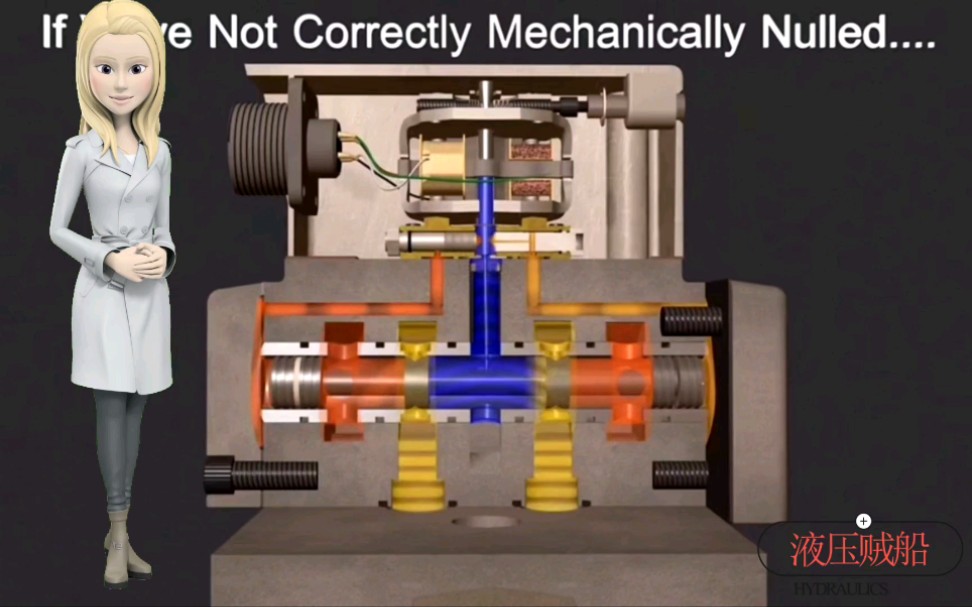 动画讲解伺服阀的零位调整过程哔哩哔哩bilibili