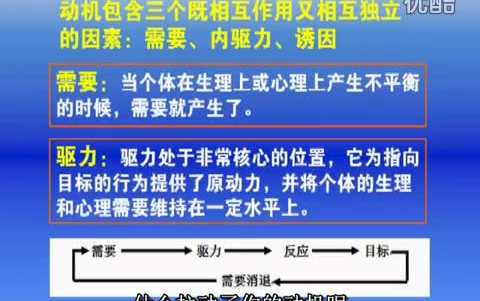 社会心理学 行为背后的动机华东师范大学公开课哔哩哔哩bilibili