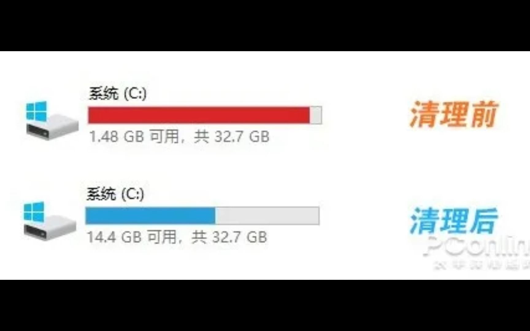 c盘满了?不用怕!将文件大小可视化的神奇软件你值得拥有!哔哩哔哩bilibili