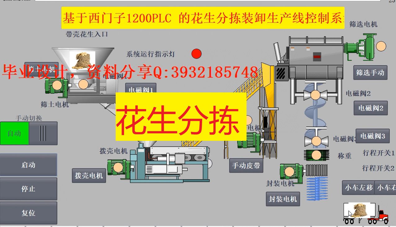 基于 1200PLC 的花生分拣装卸控制系统设计哔哩哔哩bilibili