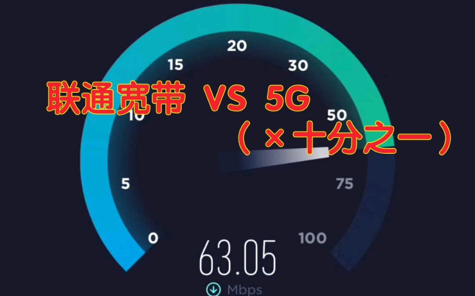 300m宽带,能否赶上5g十分之一?联通宽带测速哔哩哔哩bilibili