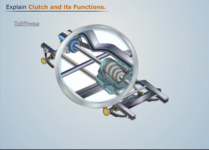 汽车离合器是如何工作的哔哩哔哩bilibili