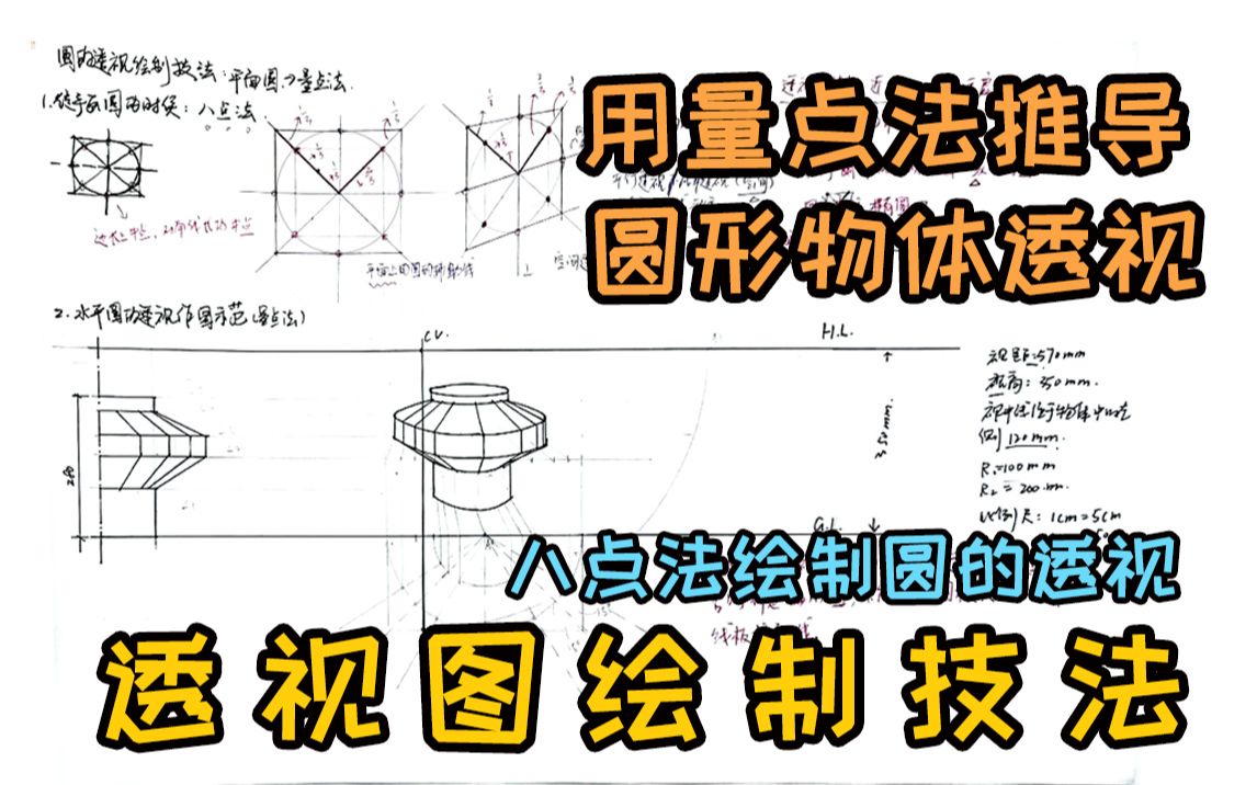 【润下课堂】透视图绘制技法:八点法+量点法推导圆形物体透视P11哔哩哔哩bilibili