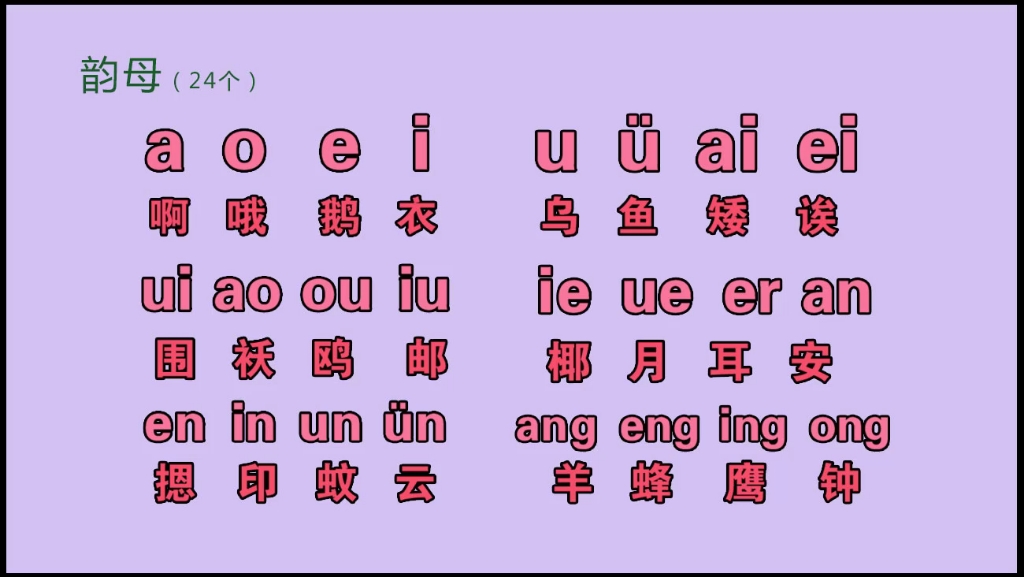 零基礎學習拼音拼讀教學視頻,成人拼音打字入門