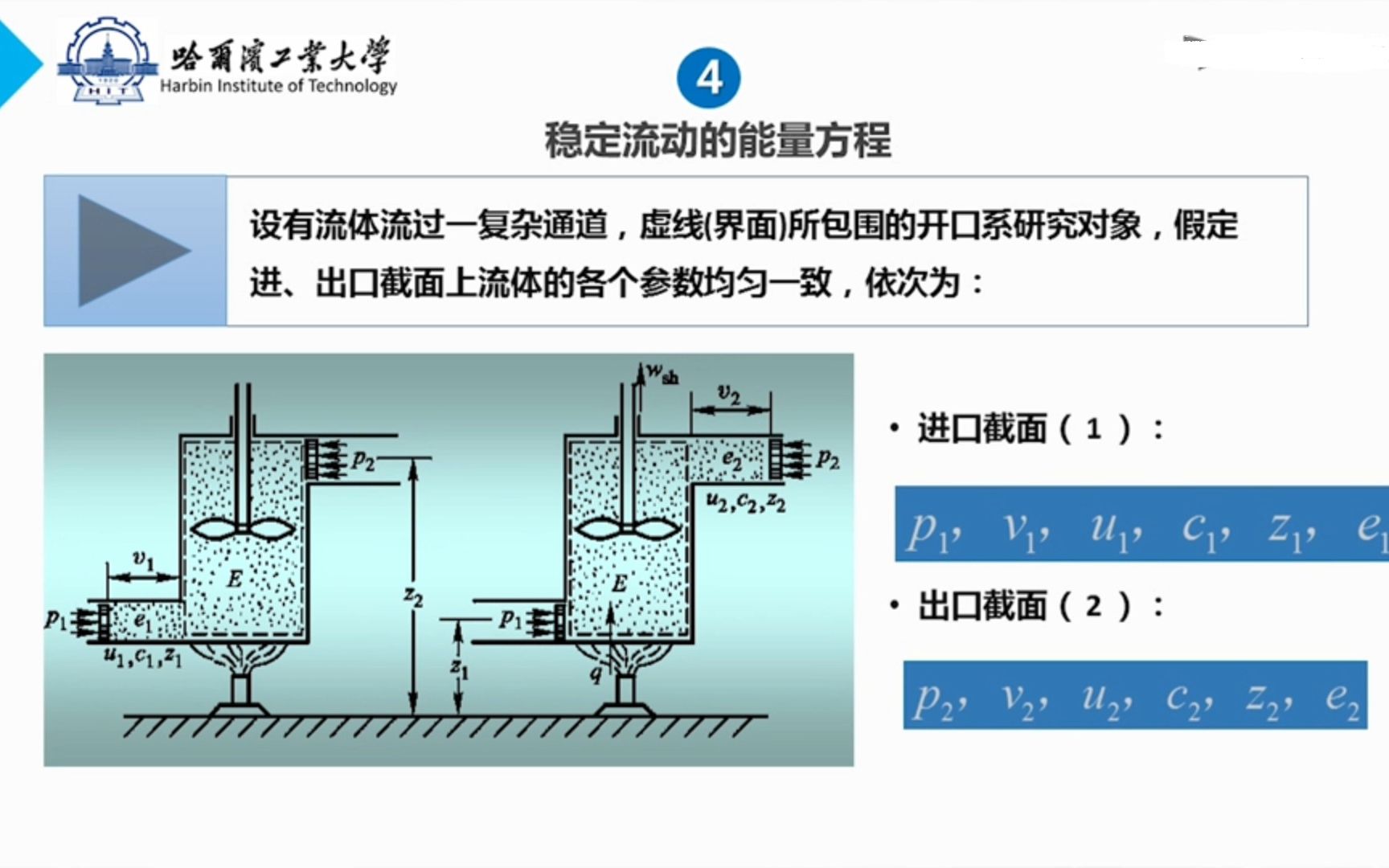 P2.3 稳定流动的能量方程 第2章 热力学第一定律工程热力学哈尔滨工业大学张昊春哔哩哔哩bilibili