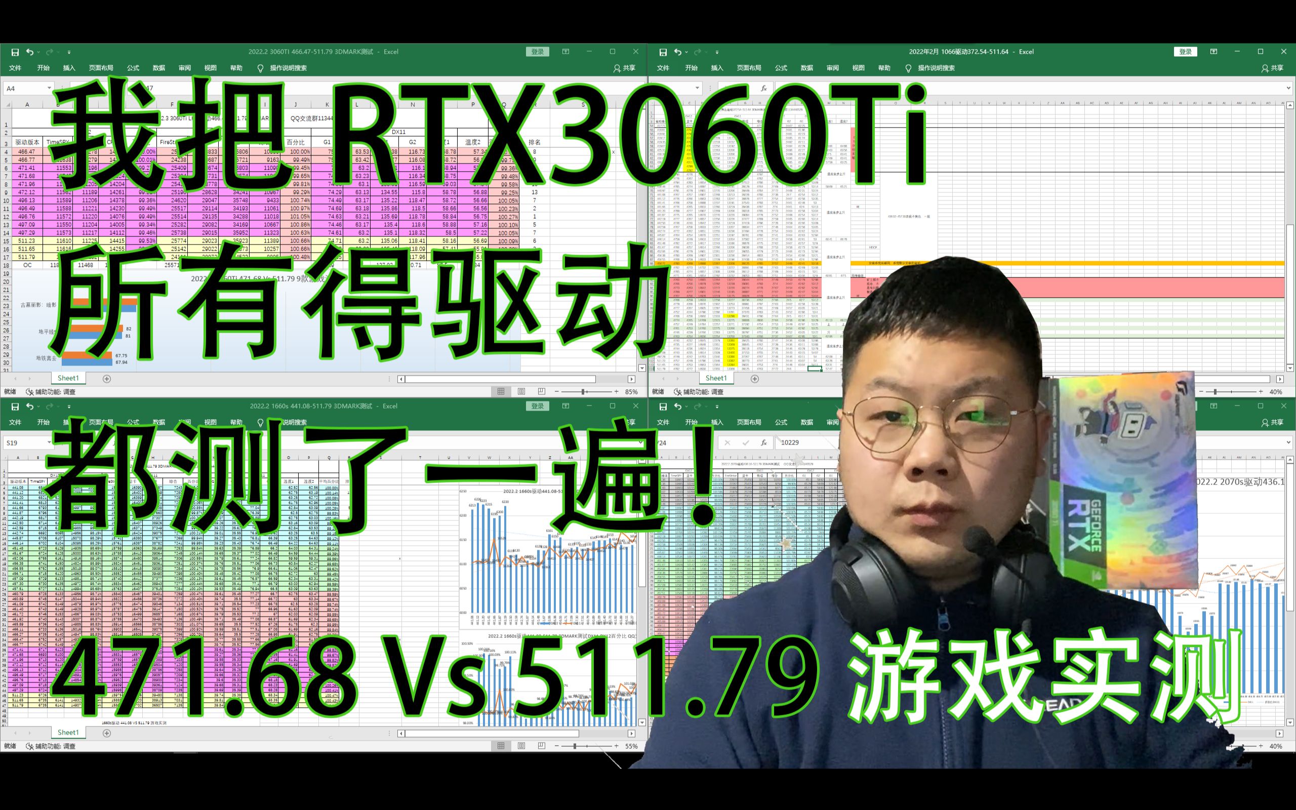 我又双把RTX 3060Ti卡生所有的GAME READY驱动测了一遍,3060Ti驱动怎么选?结局令人意外!哔哩哔哩bilibili