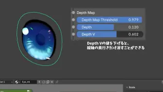 【blender】眼睛视差