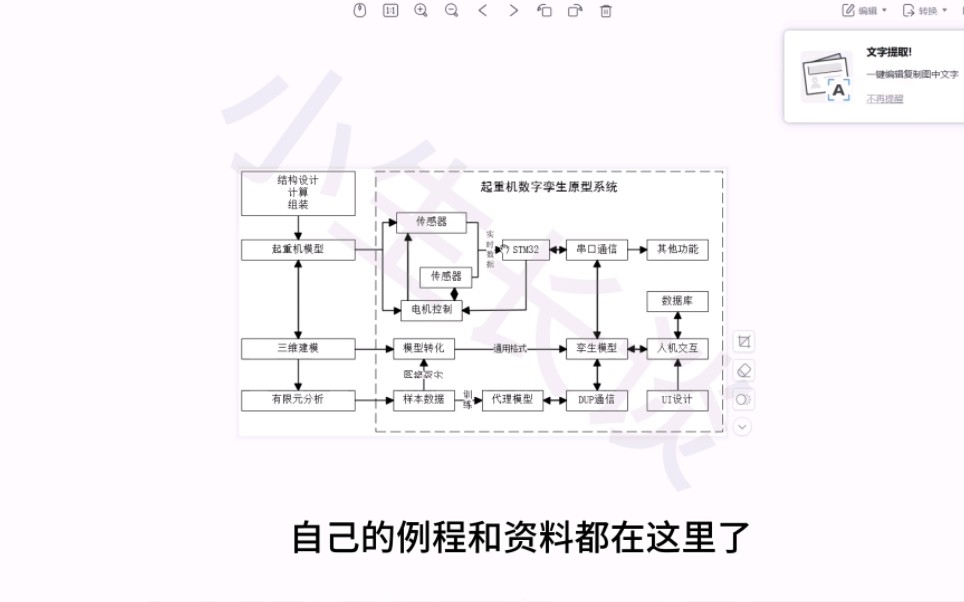 数字孪生,Unity起重机本科毕设哔哩哔哩bilibili