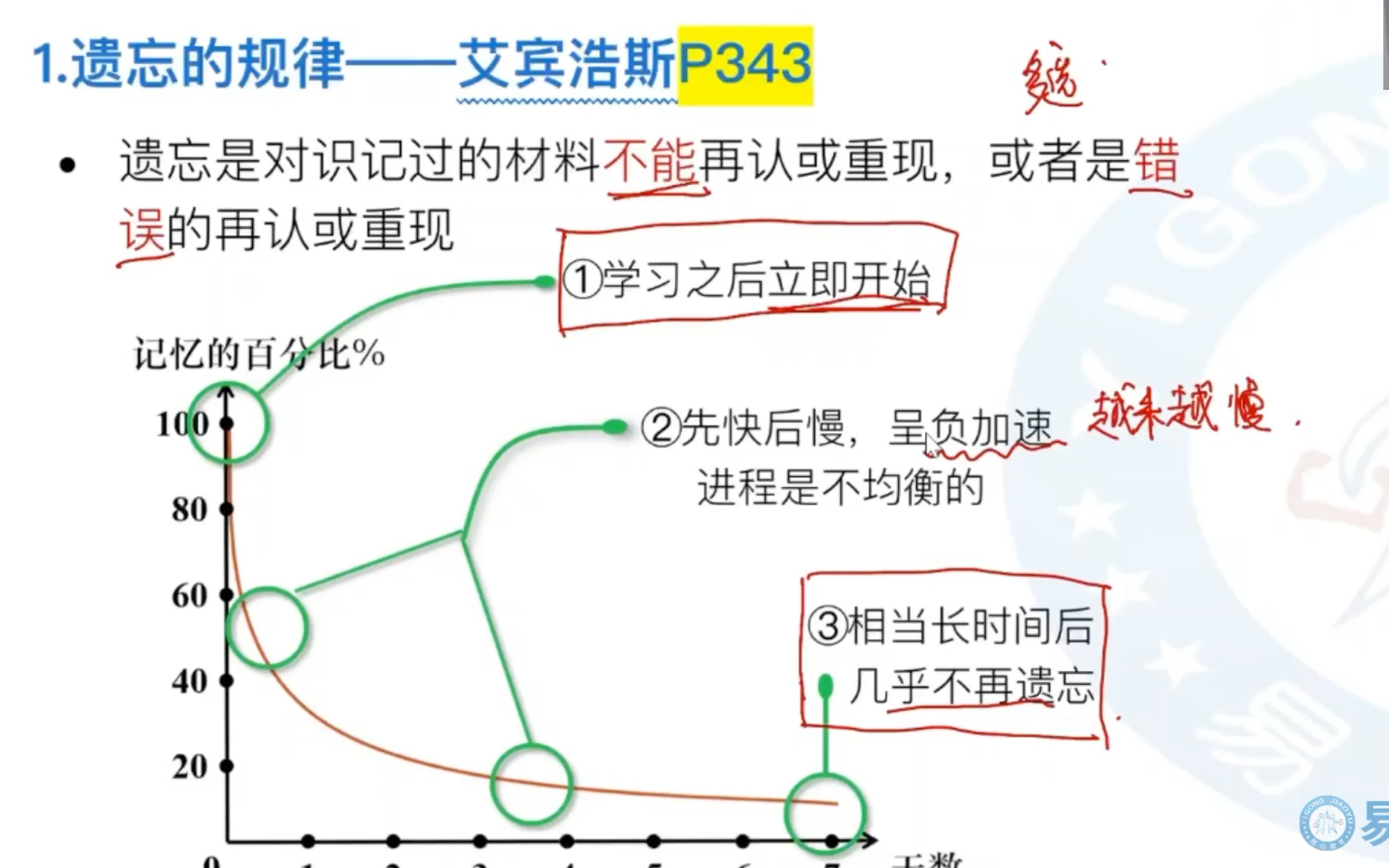 24江西教师招聘考试|教育综合知识网课|24江西教招备考第一轮网课|江西高校教综书配套网课|针对江西考情江西本土机构哔哩哔哩bilibili