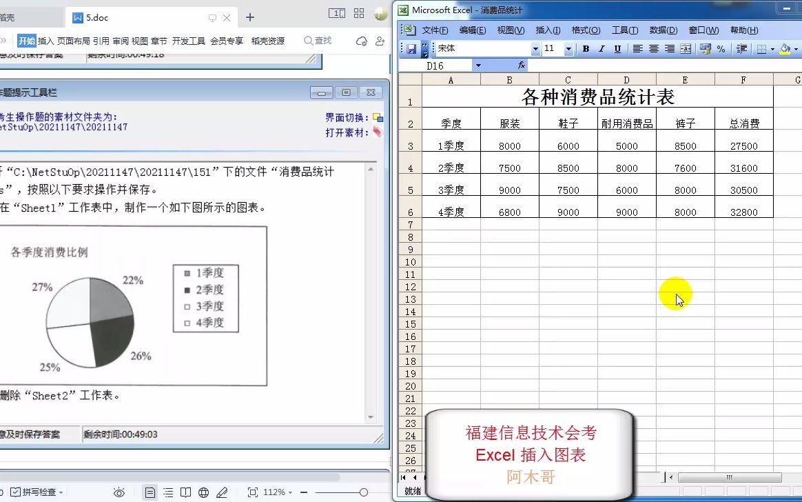 福建信息技术会考2023【仅效果图,如何完成图表?】哔哩哔哩bilibili