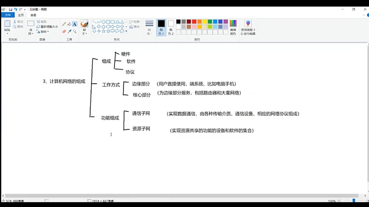 计算机网络的组成哔哩哔哩bilibili