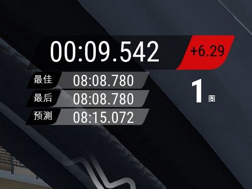 ACC 纽北 纽伯格林 296 GT3 8:08.780哔哩哔哩bilibili