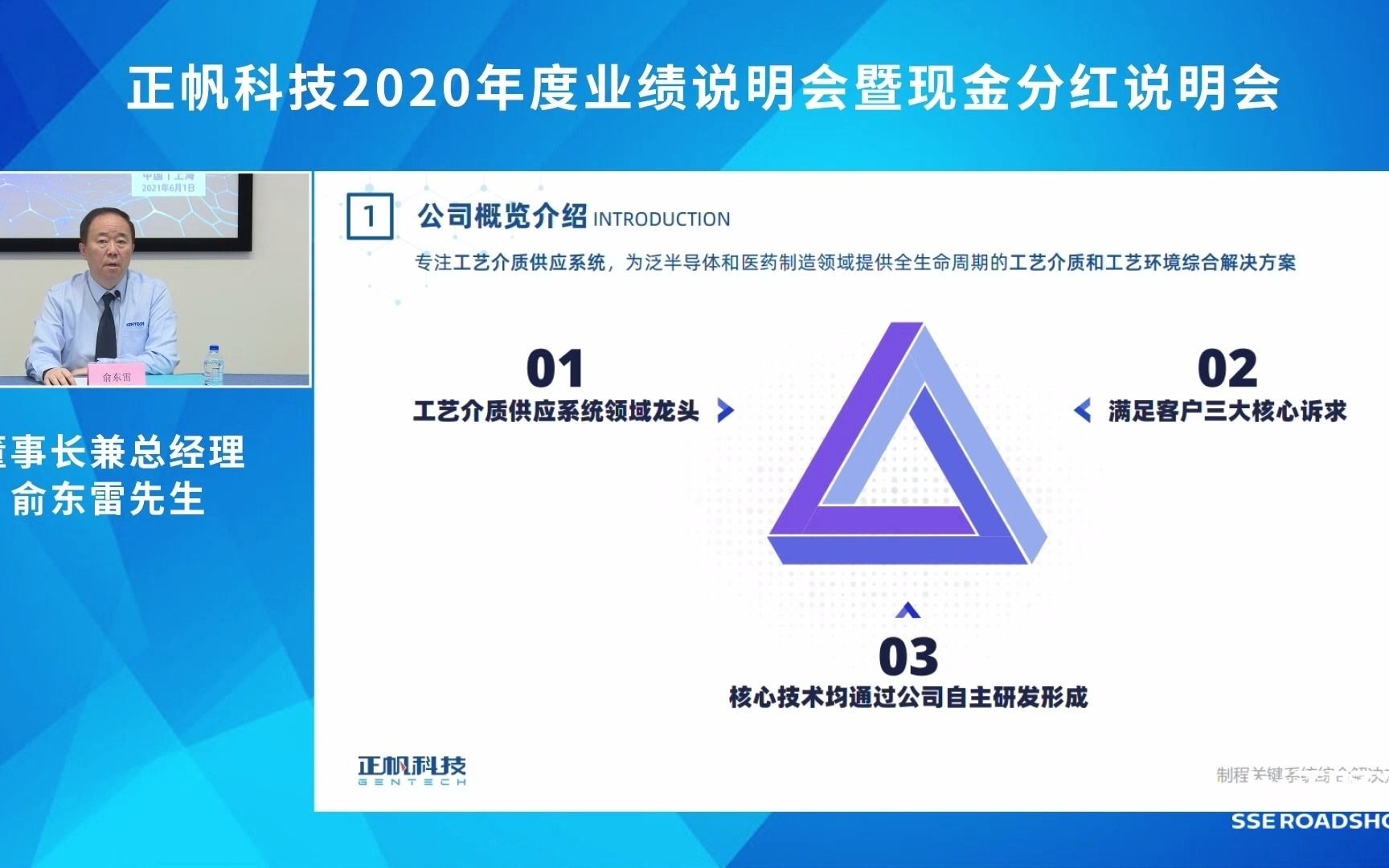 正帆科技2020年度业绩说明会暨现金分红说明会(一)哔哩哔哩bilibili