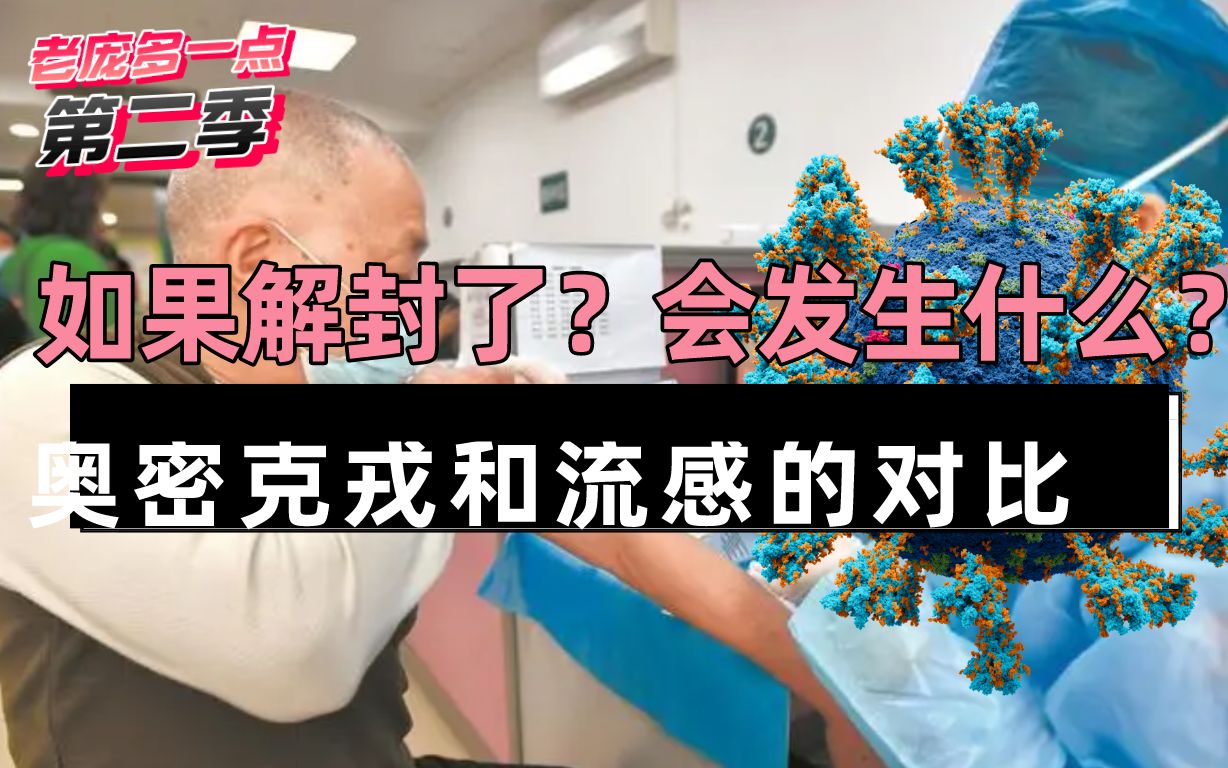 解封还有多久?解封会发生什么?看奥密克戎和流感的对比!哔哩哔哩bilibili