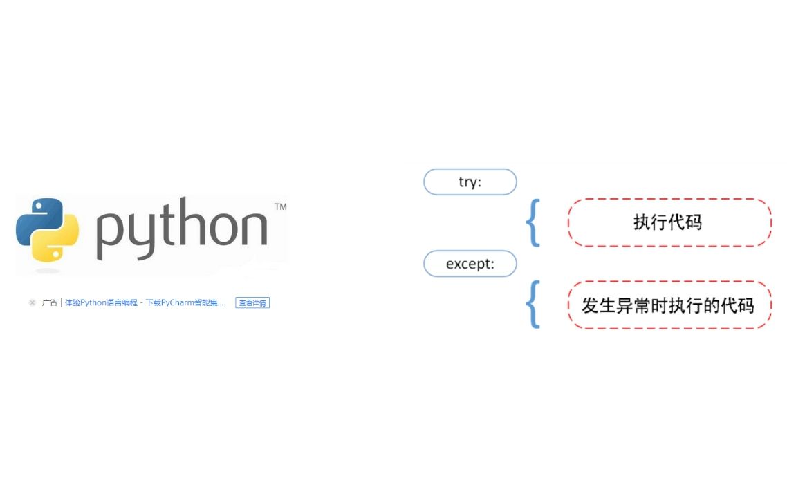 [图]Python新手如何正确对待报错？