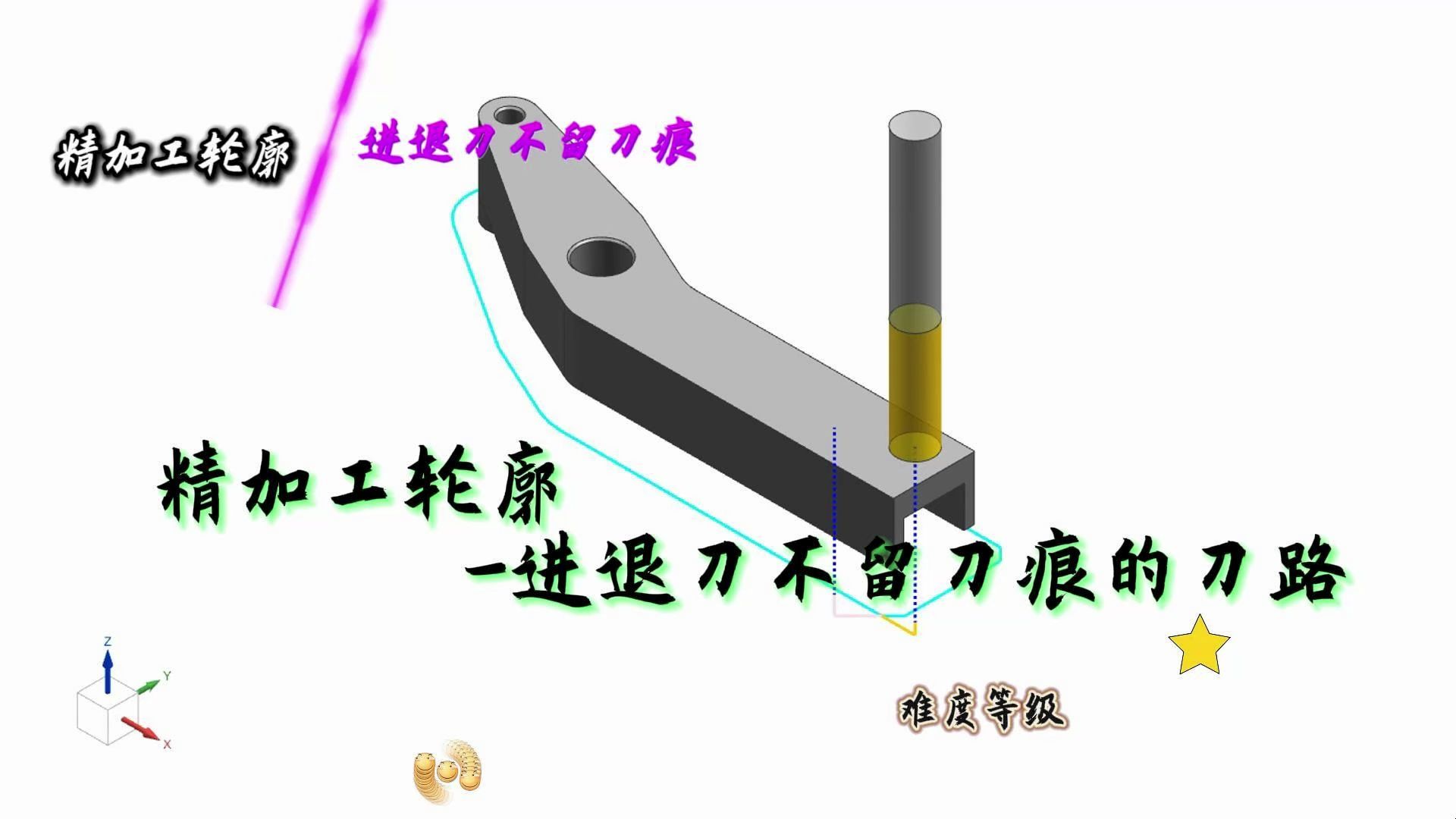 牛掰了,完美解决数控加工中出现刀痕的问题哔哩哔哩bilibili