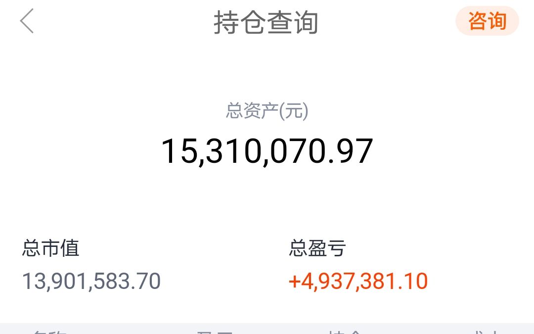 1531万资金b站资金量最大的真实股票账户展示回答大家股票投资中经常